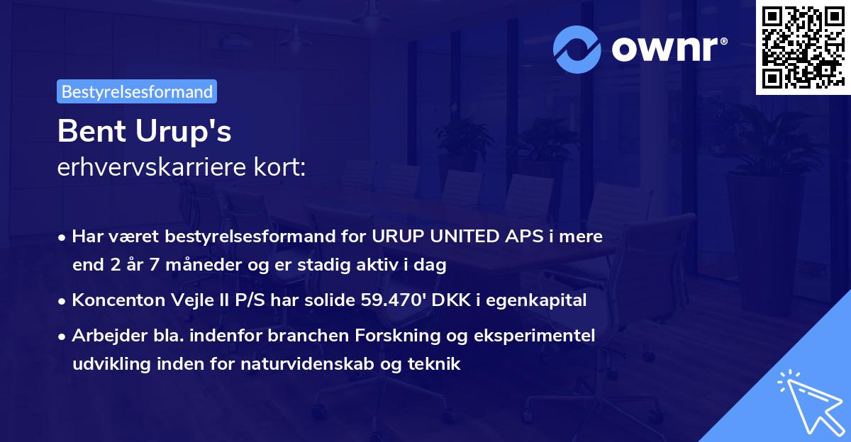 Bent Urup's erhvervskarriere kort