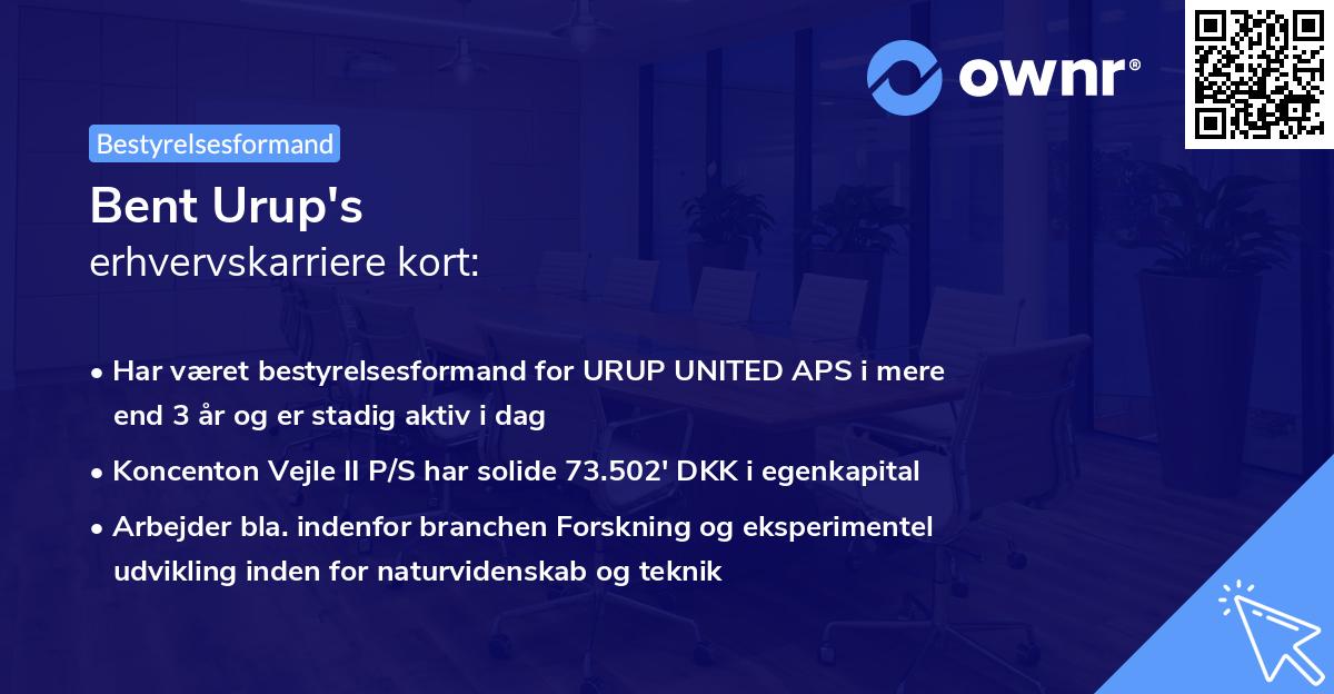 Bent Urup's erhvervskarriere kort