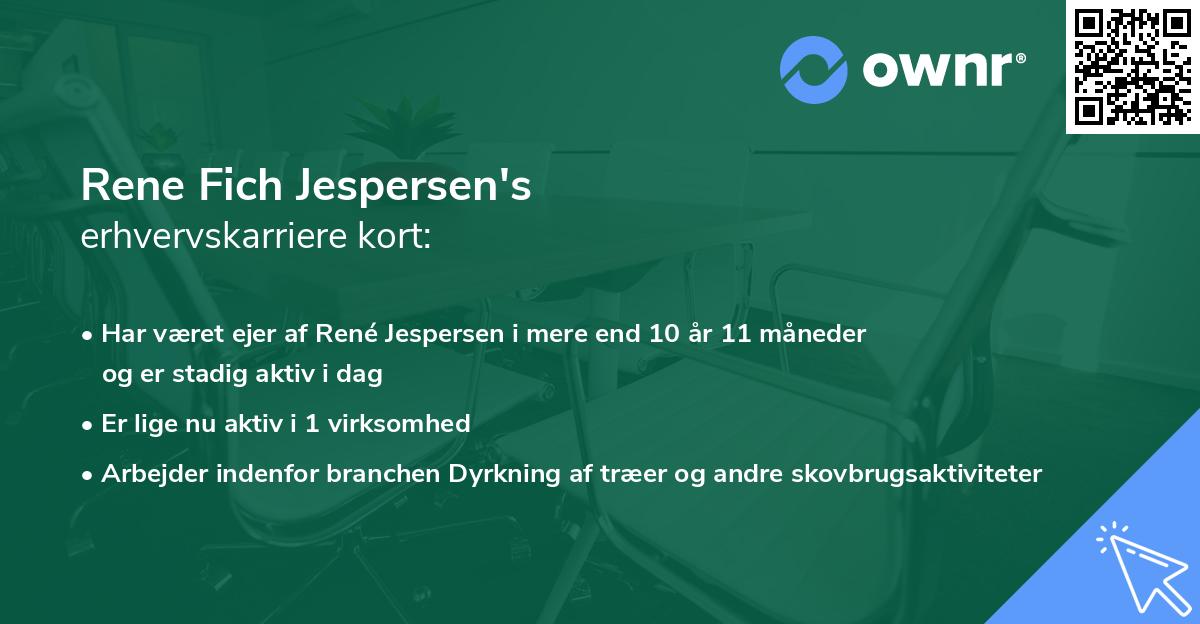 Rene Fich Jespersen's erhvervskarriere kort