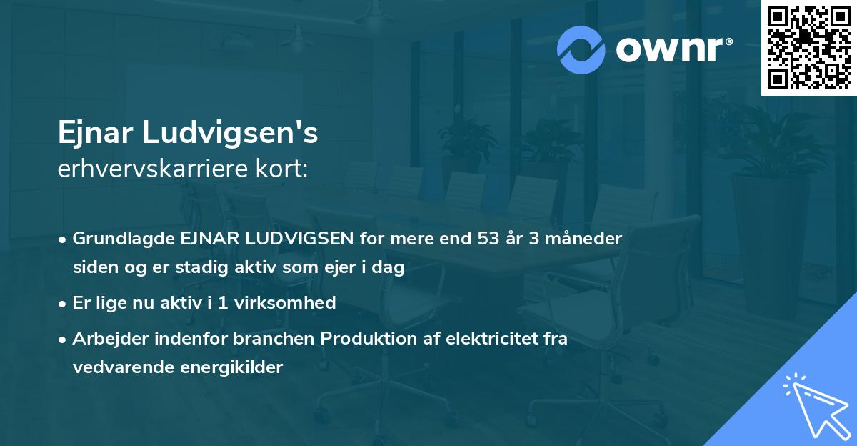Ejnar Ludvigsen's erhvervskarriere kort