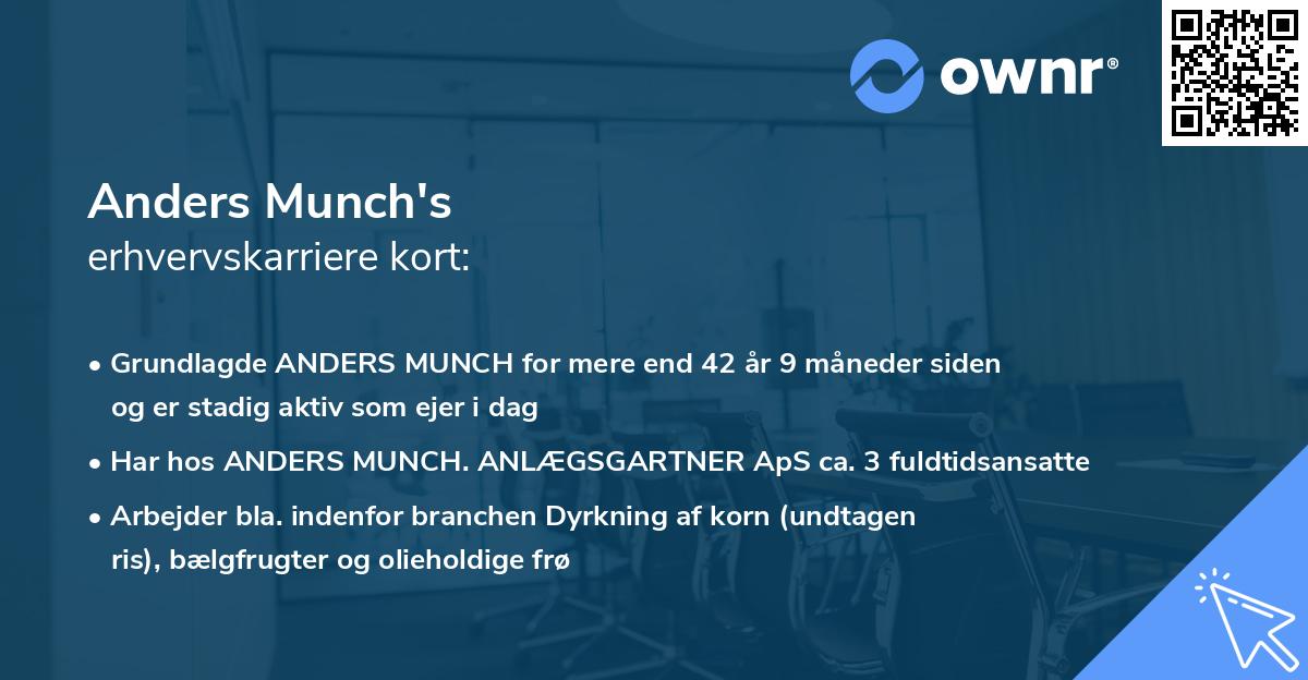Anders Munch's erhvervskarriere kort