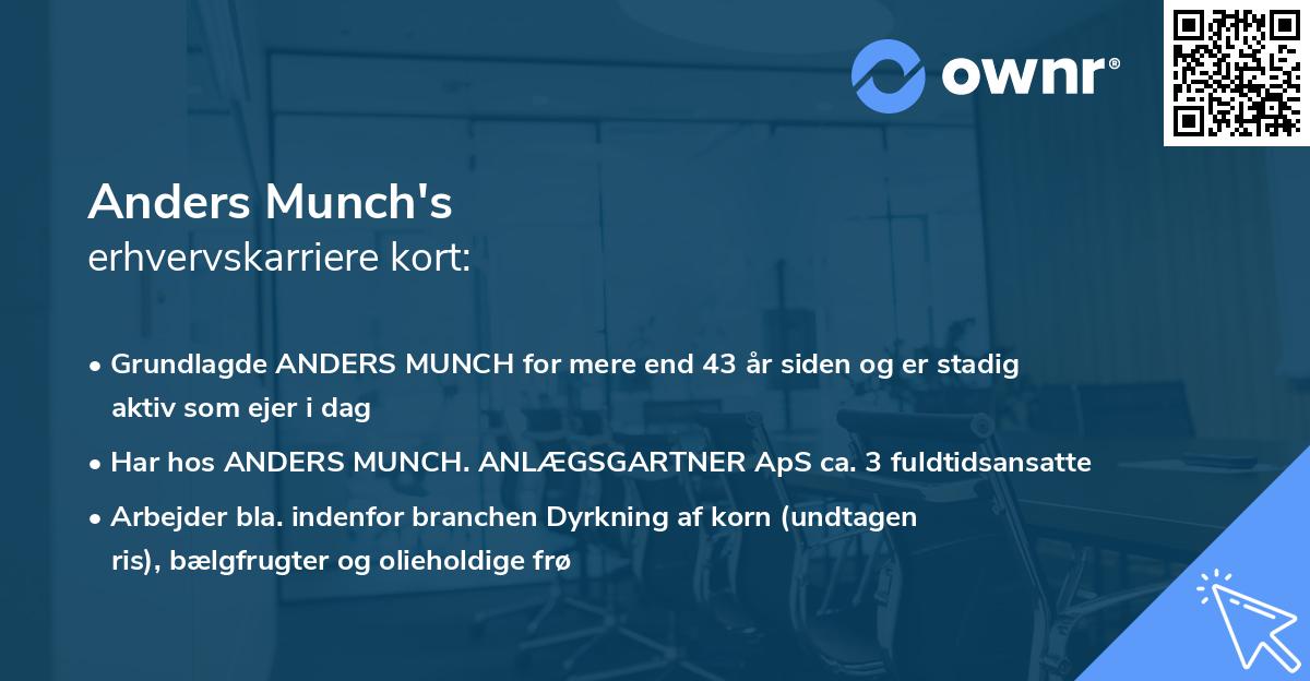 Anders Munch's erhvervskarriere kort