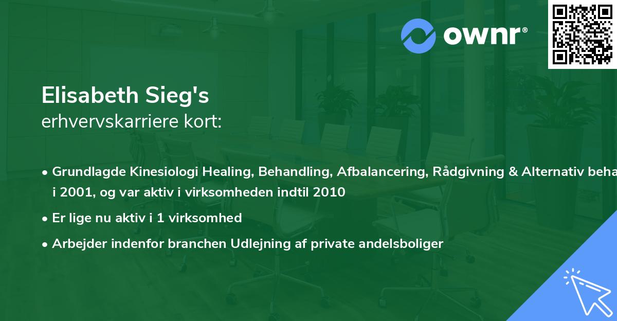 Elisabeth Sieg's erhvervskarriere kort