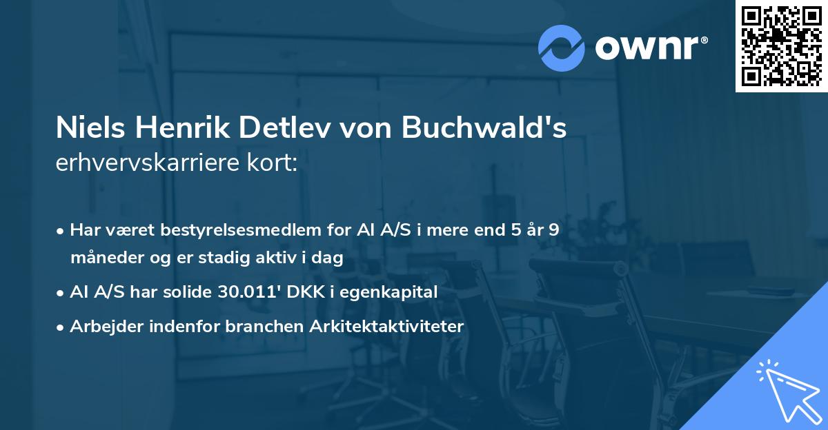 Niels Henrik Detlev von Buchwald's erhvervskarriere kort