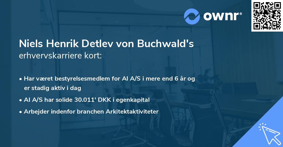 Niels Henrik Detlev von Buchwald's erhvervskarriere kort