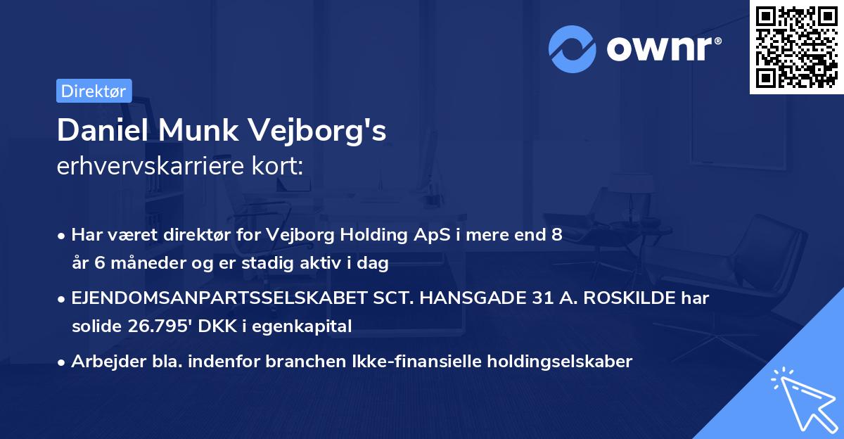 Daniel Munk Vejborg's erhvervskarriere kort