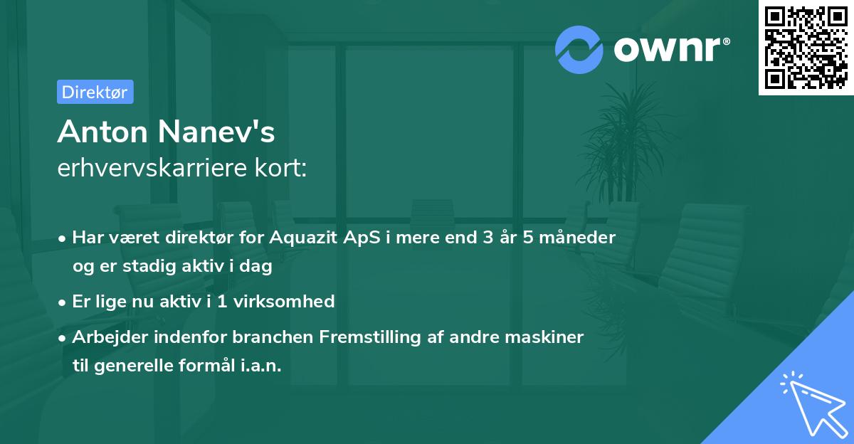 Anton Nanev's erhvervskarriere kort