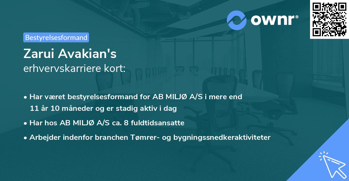 Zarui Avakian's erhvervskarriere kort