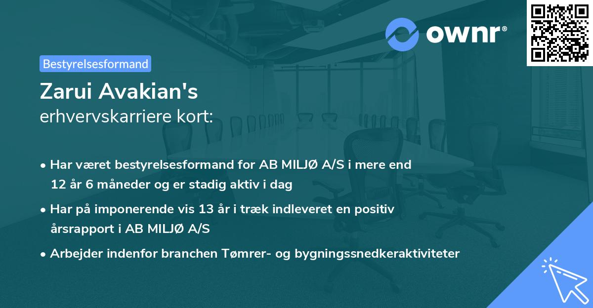 Zarui Avakian's erhvervskarriere kort