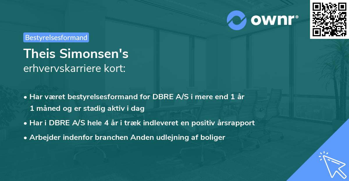 Theis Simonsen's erhvervskarriere kort