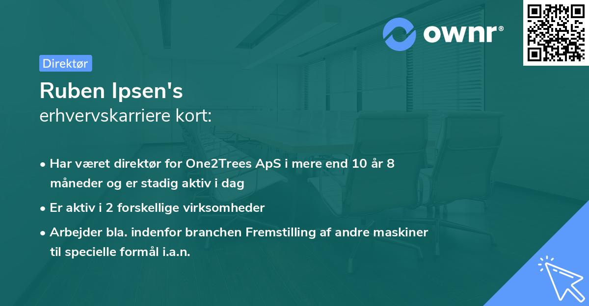 Ruben Ipsen's erhvervskarriere kort