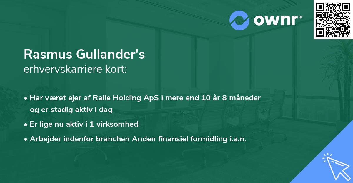 Rasmus Gullander's erhvervskarriere kort
