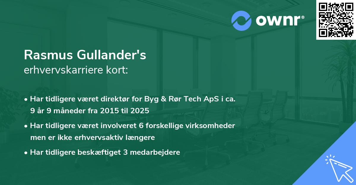 Rasmus Gullander's erhvervskarriere kort