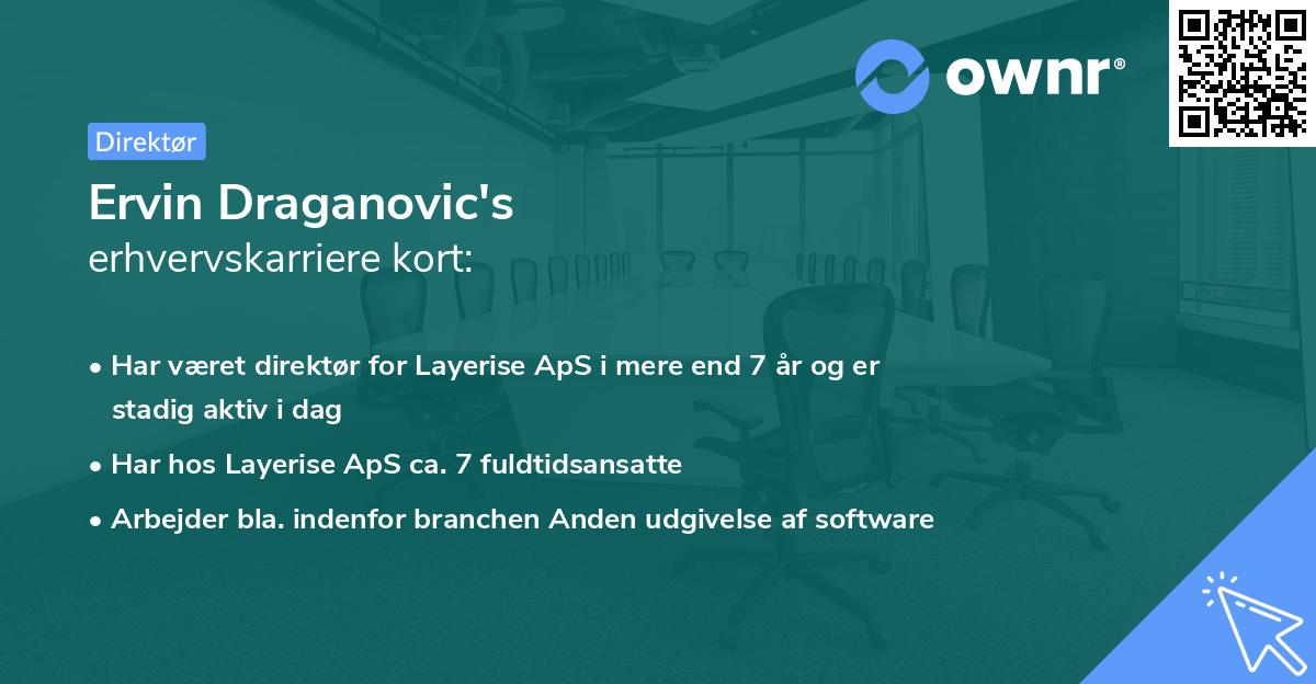 Ervin Draganovic's erhvervskarriere kort