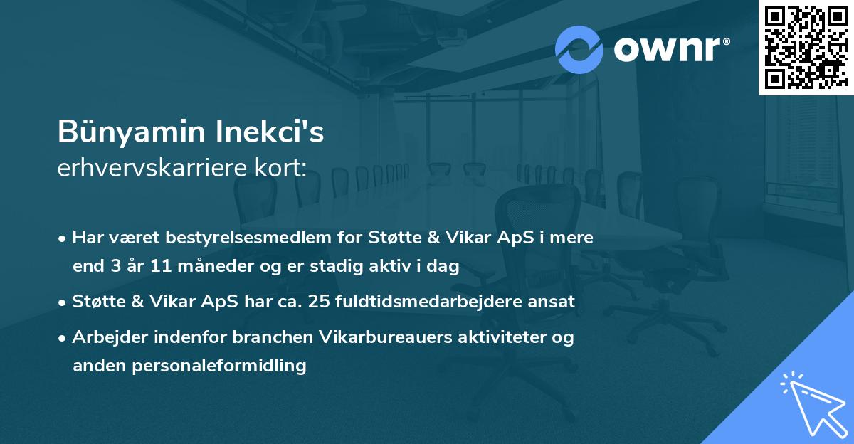 Bünyamin Inekci's erhvervskarriere kort