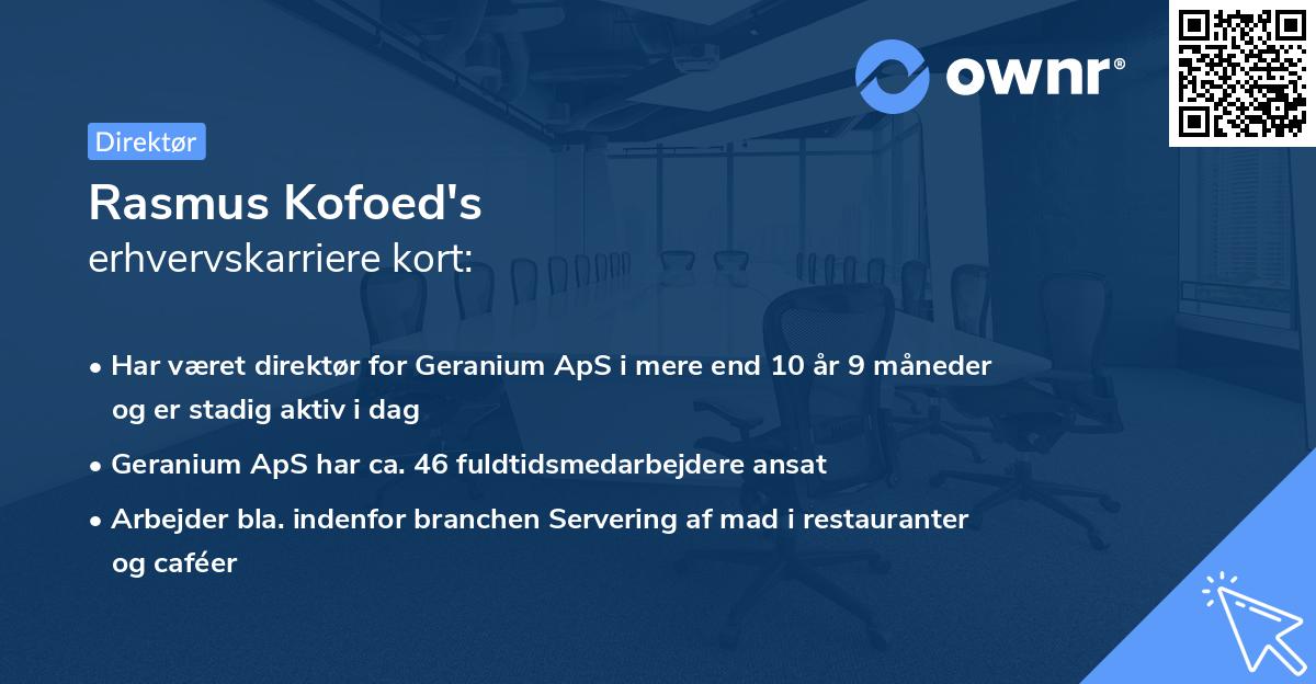 Rasmus Kofoed's erhvervskarriere kort