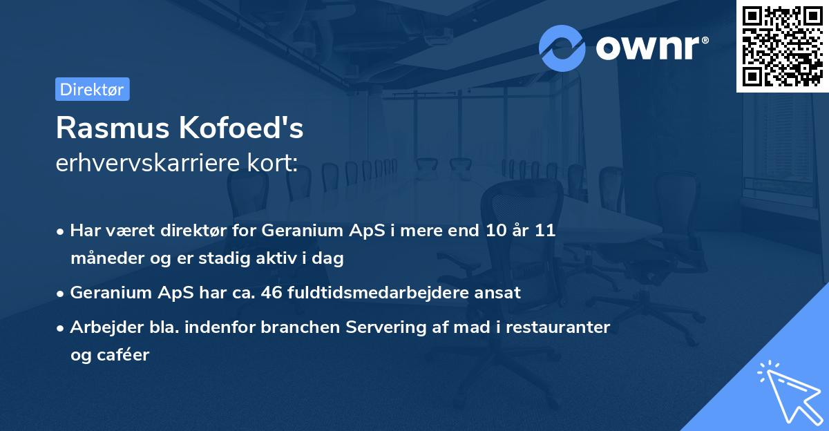 Rasmus Kofoed's erhvervskarriere kort