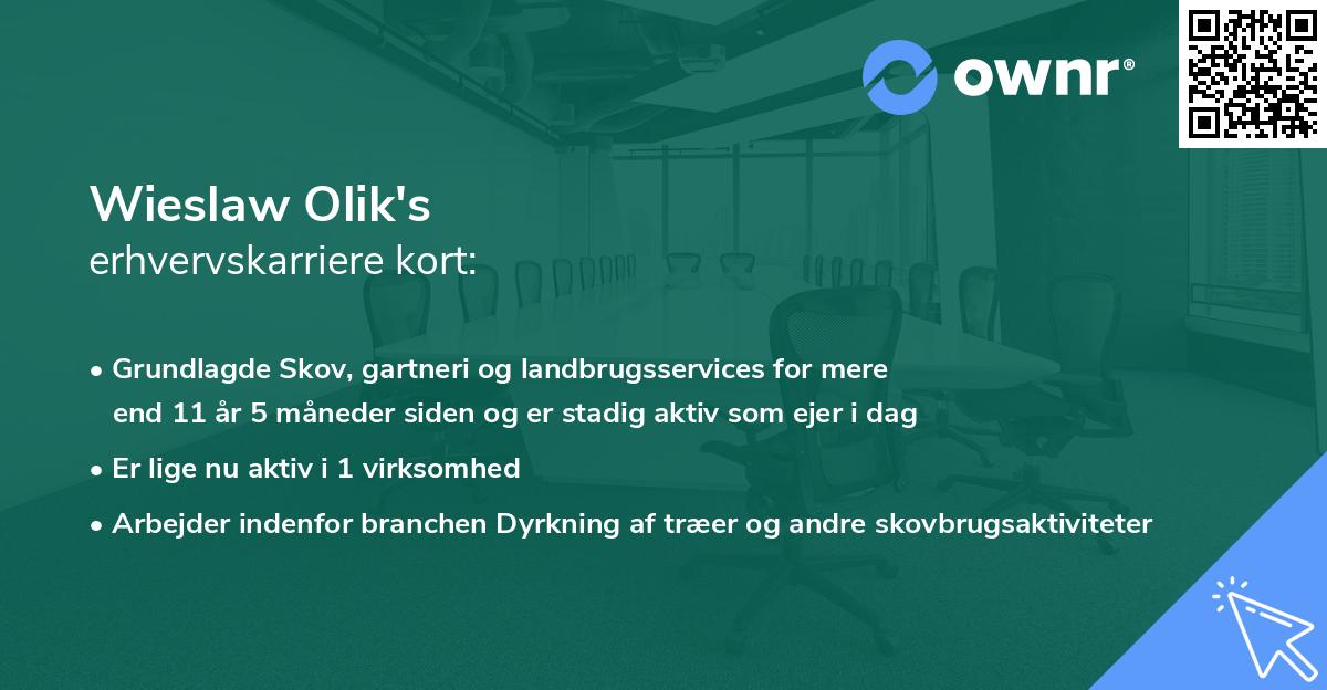 Wieslaw Olik's erhvervskarriere kort