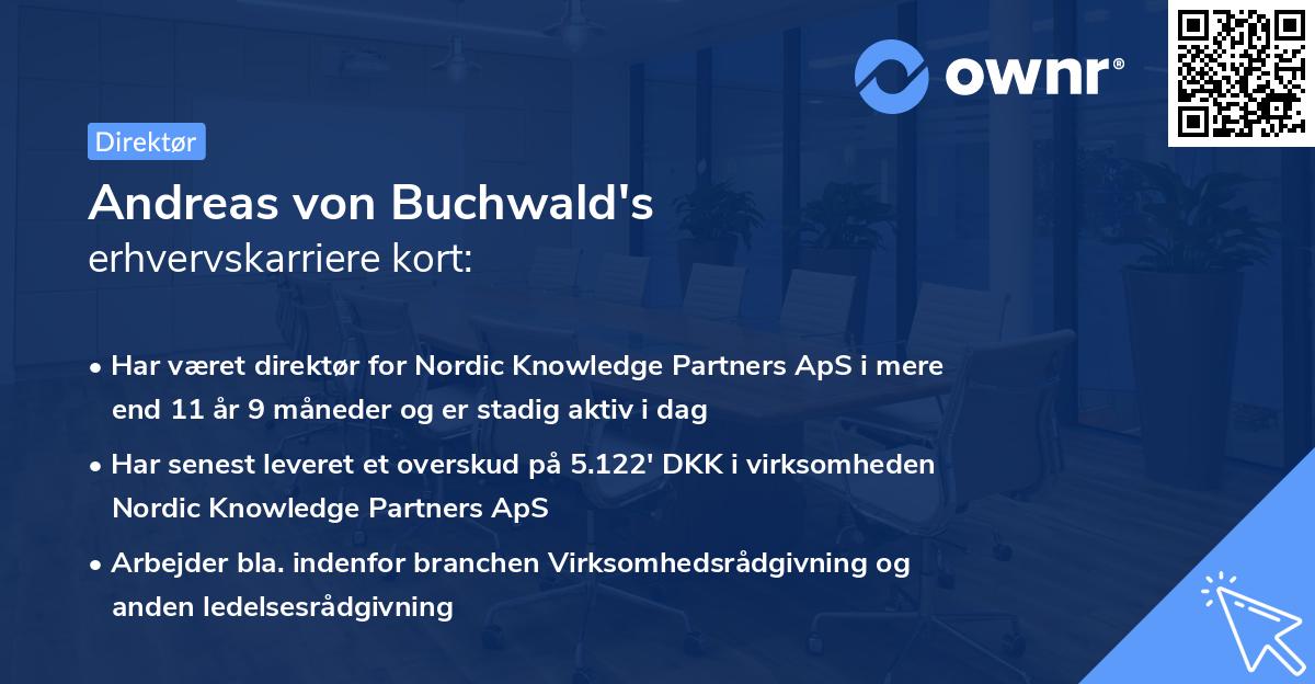 Andreas von Buchwald's erhvervskarriere kort