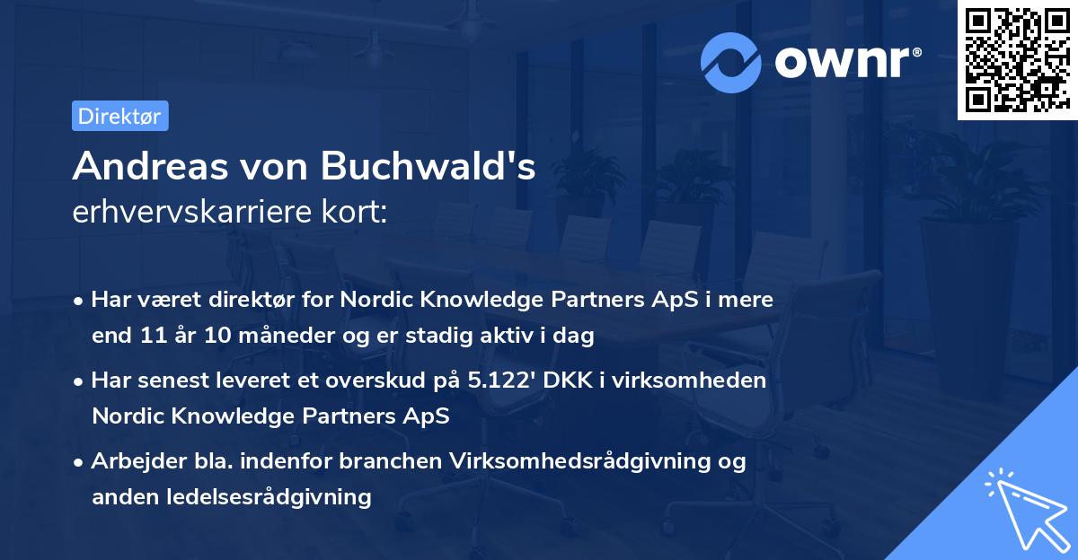 Andreas von Buchwald's erhvervskarriere kort