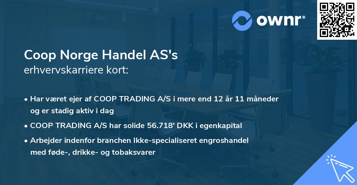 Coop Norge Handel AS's erhvervskarriere kort