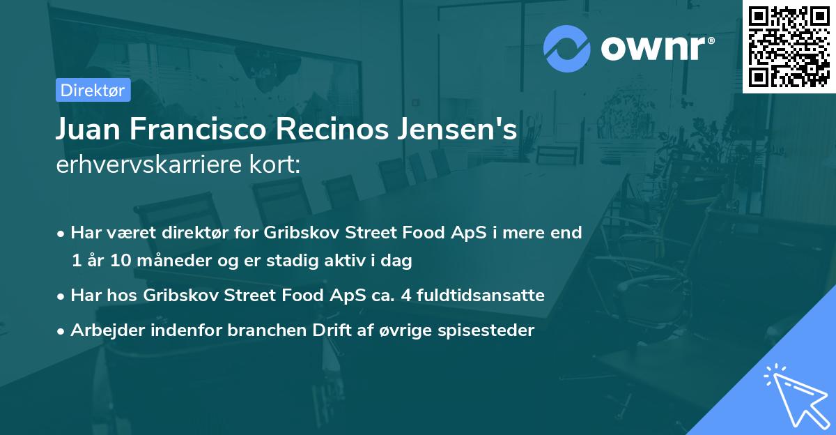 Juan Francisco Recinos Jensen's erhvervskarriere kort