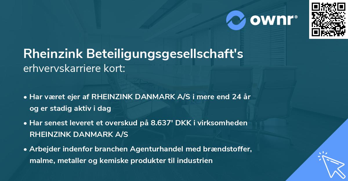 Rheinzink Beteiligungsgesellschaft's erhvervskarriere kort