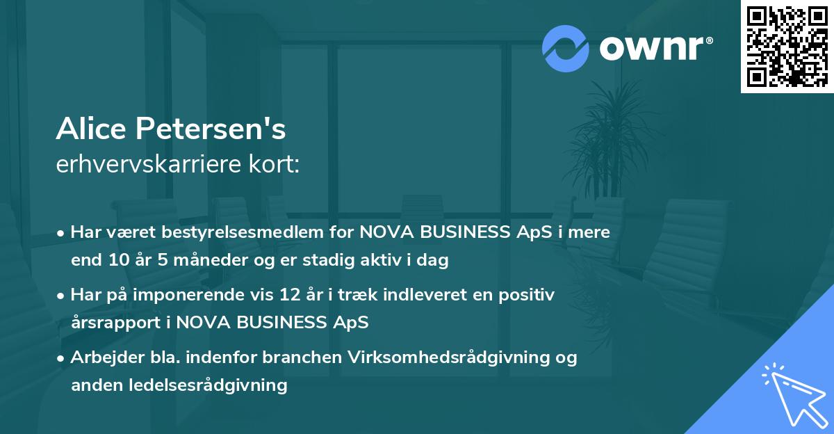 Alice Petersen's erhvervskarriere kort