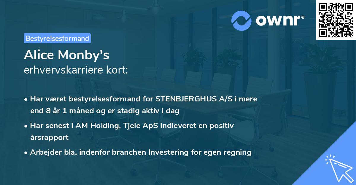 Alice Monby's erhvervskarriere kort