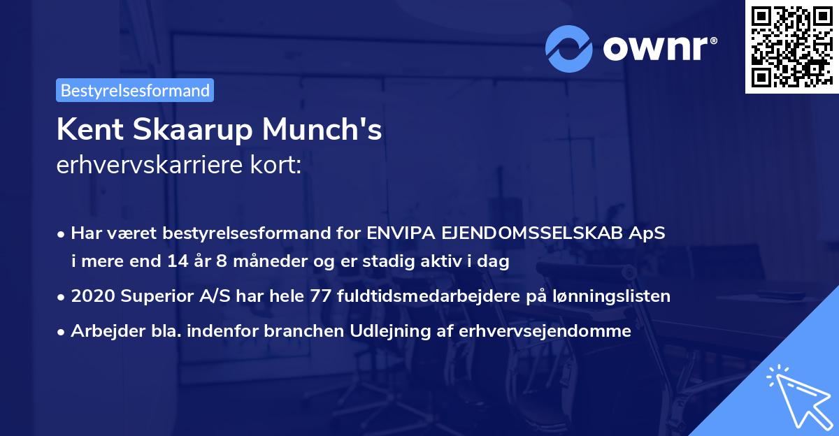 Kent Skaarup Munch's erhvervskarriere kort