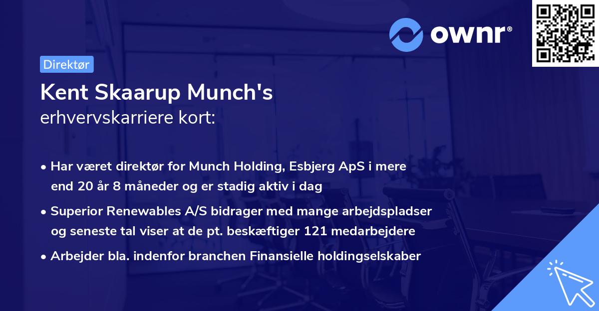 Kent Skaarup Munch's erhvervskarriere kort