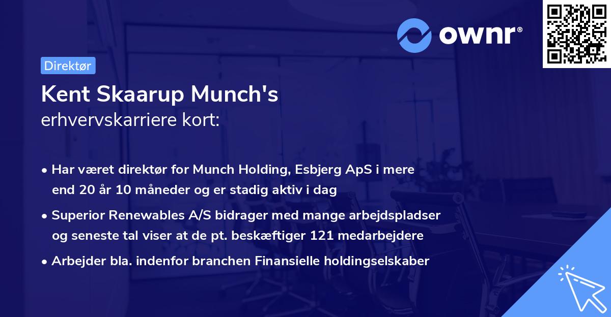 Kent Skaarup Munch's erhvervskarriere kort