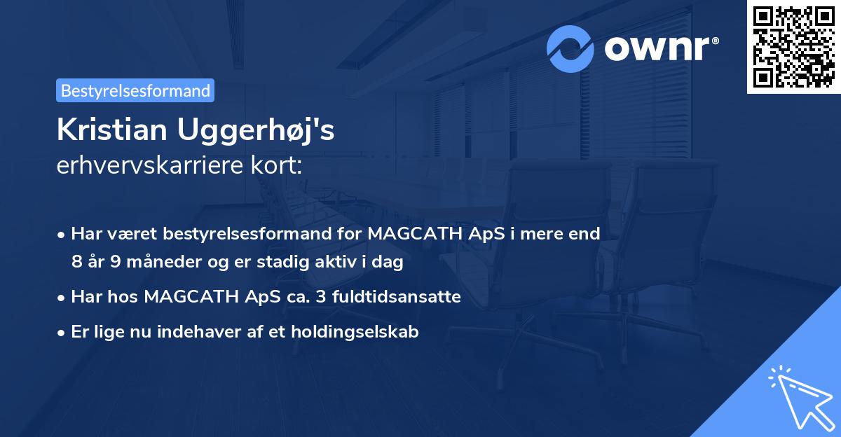 Kristian Uggerhøj's erhvervskarriere kort