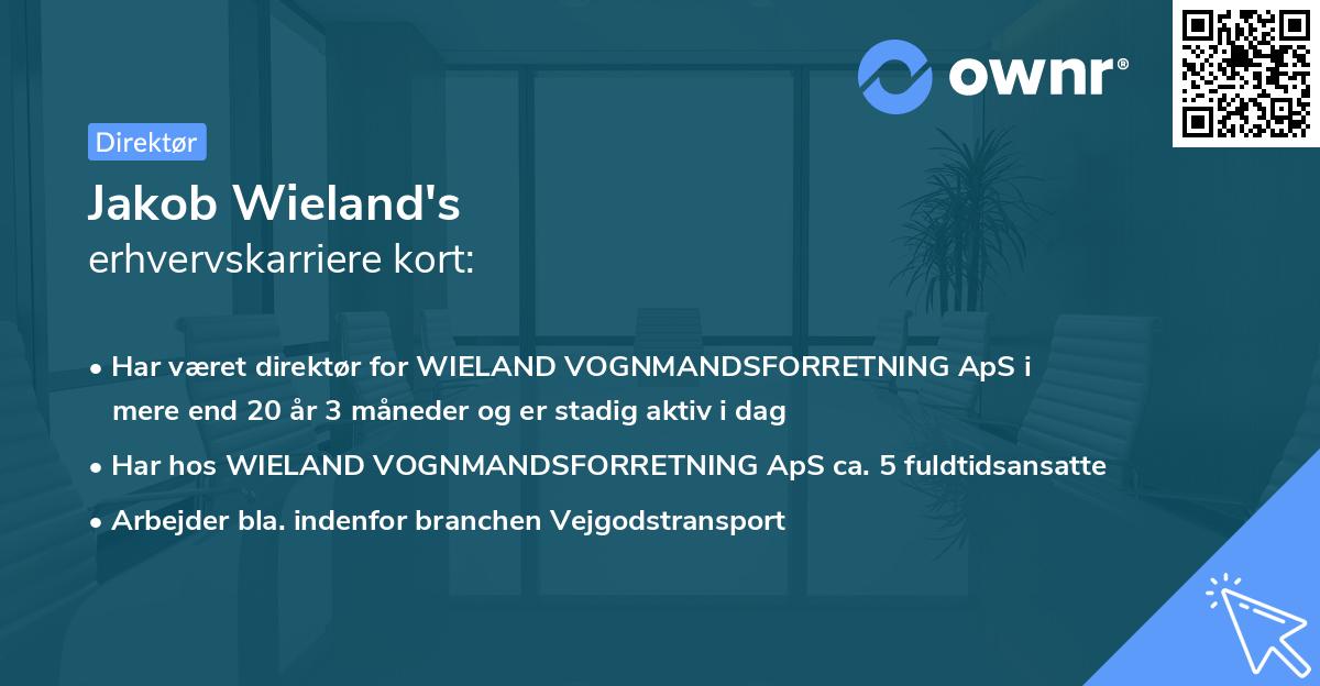 Jakob Wieland's erhvervskarriere kort