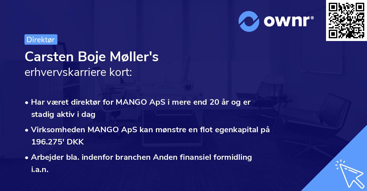 Carsten Boje Møller's erhvervskarriere kort