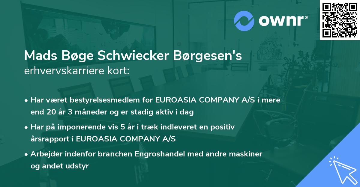 Mads Bøge Schwiecker Børgesen's erhvervskarriere kort