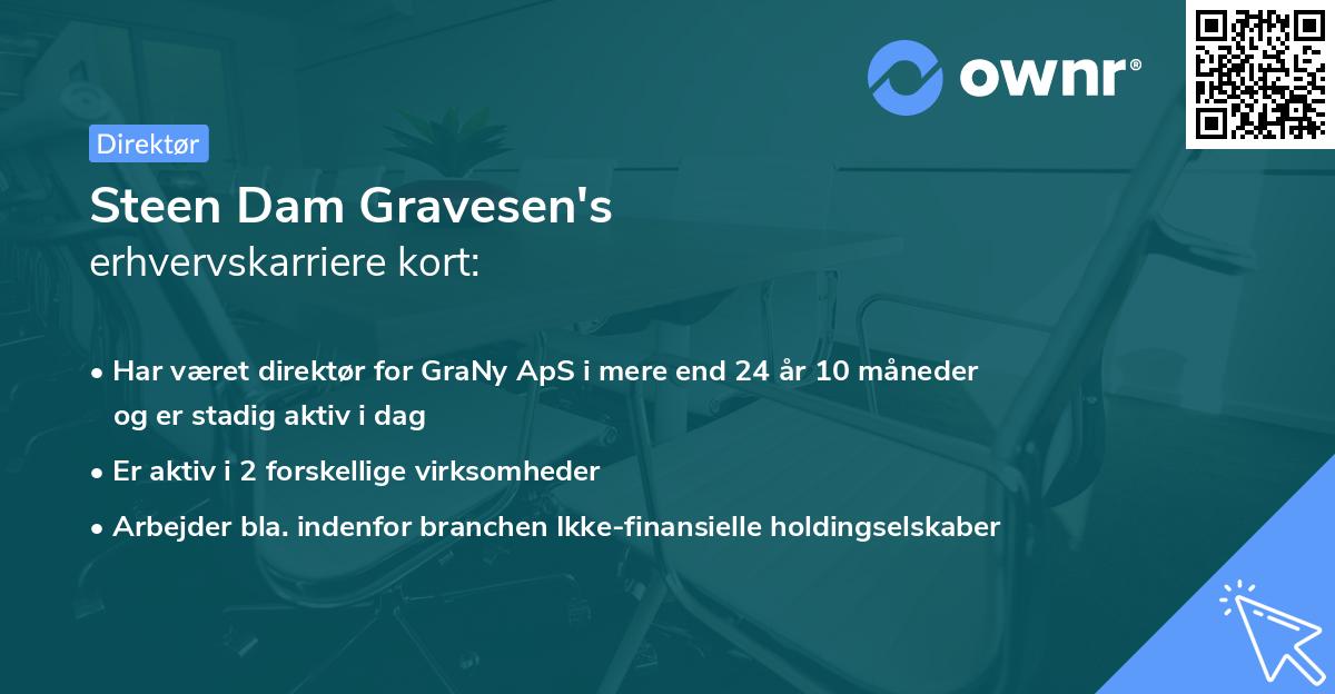 Steen Dam Gravesen's erhvervskarriere kort