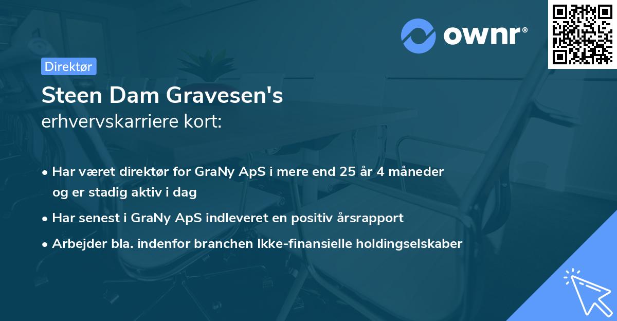 Steen Dam Gravesen's erhvervskarriere kort