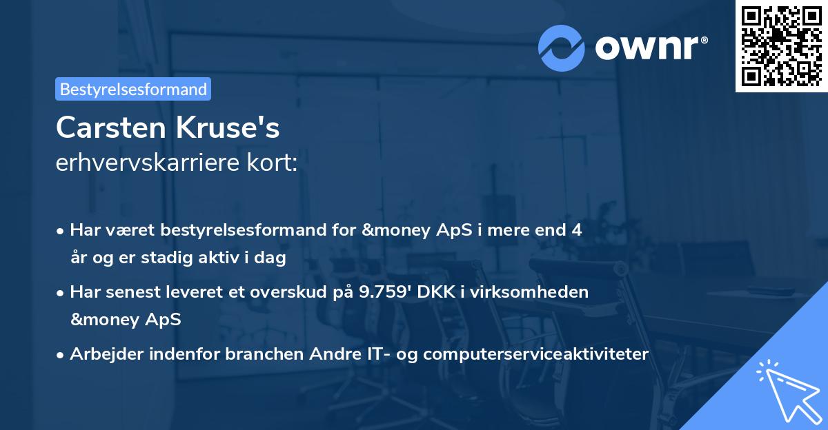 Carsten Kruse's erhvervskarriere kort