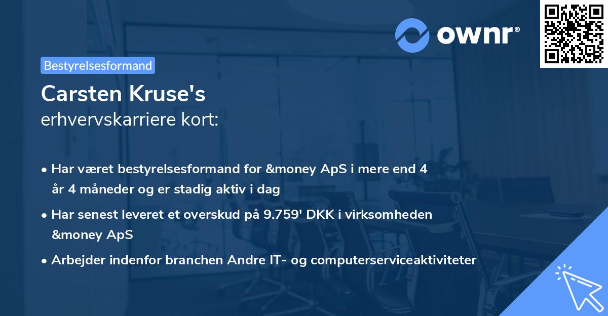 Carsten Kruse's erhvervskarriere kort