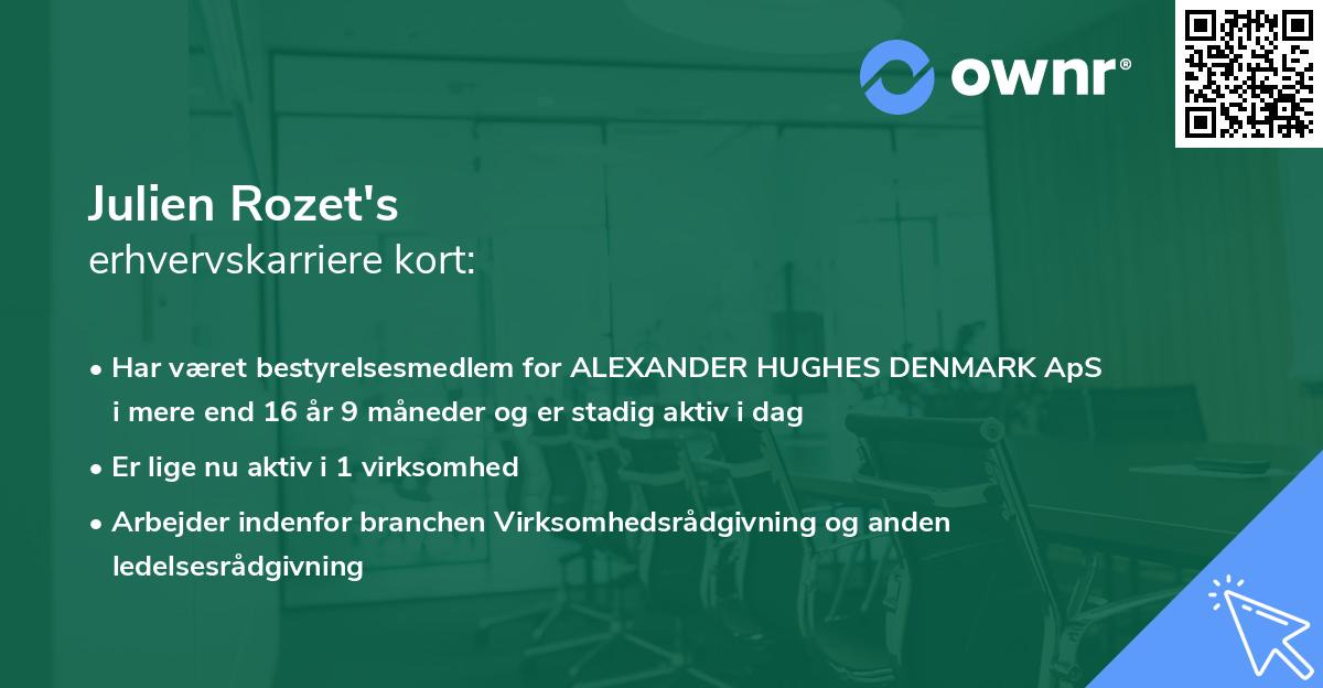 Julien Rozet's erhvervskarriere kort