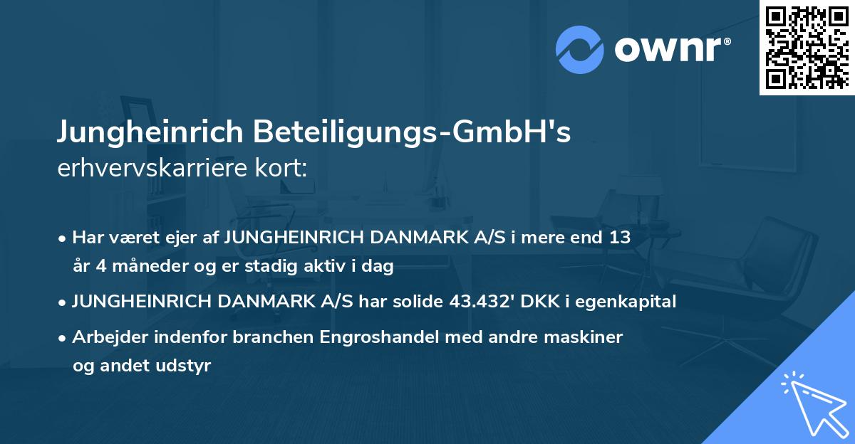 Jungheinrich Beteiligungs-GmbH's erhvervskarriere kort