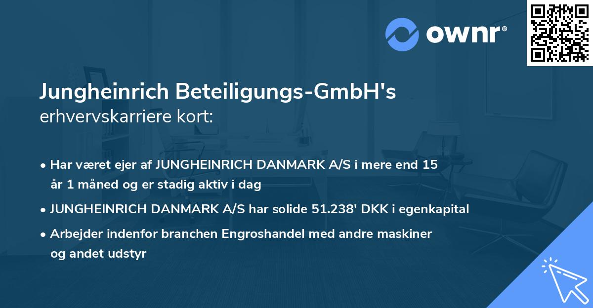 Jungheinrich Beteiligungs-GmbH's erhvervskarriere kort