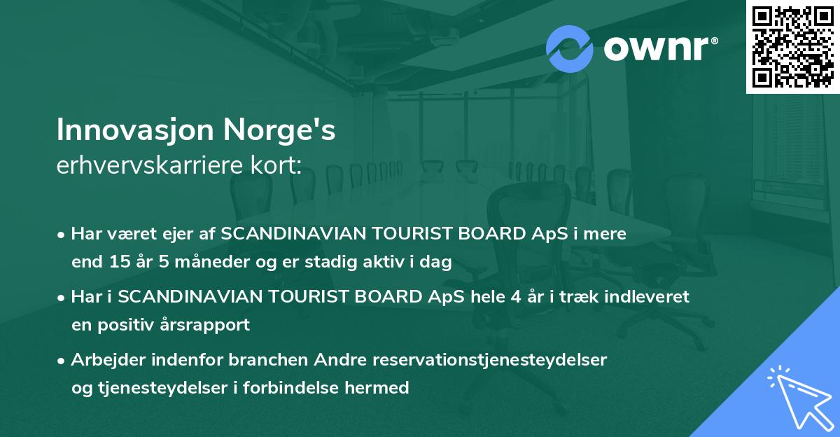 Innovasjon Norge's erhvervskarriere kort