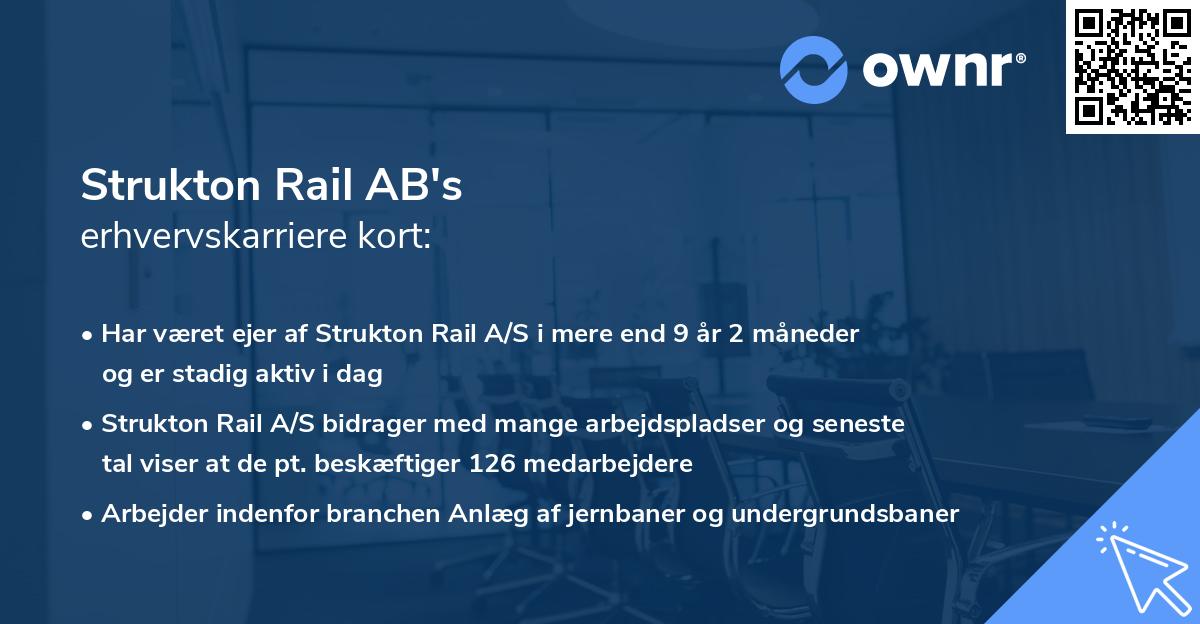 Strukton Rail AB's erhvervskarriere kort