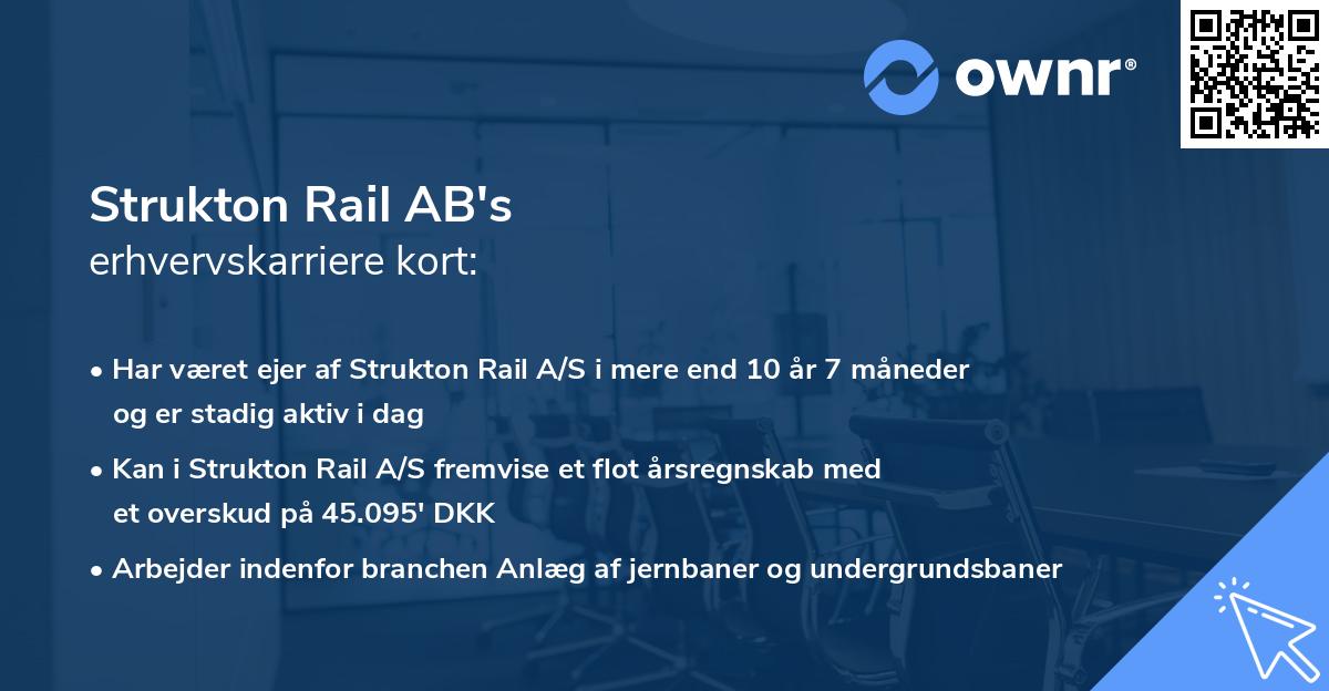 Strukton Rail AB's erhvervskarriere kort