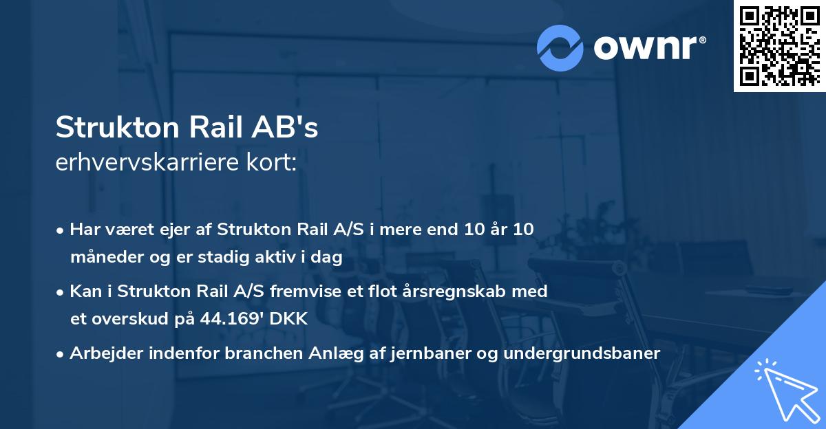Strukton Rail AB's erhvervskarriere kort