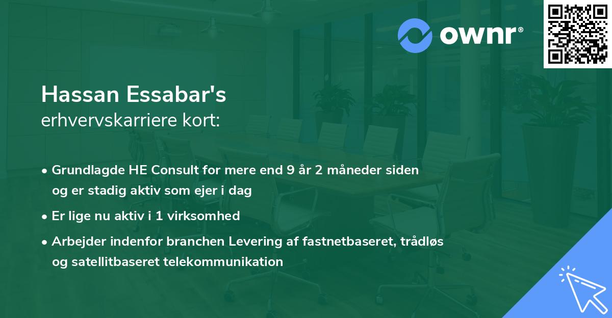Hassan Essabar's erhvervskarriere kort