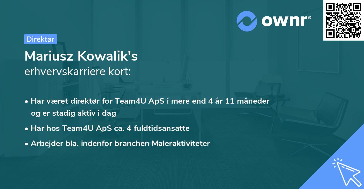 Mariusz Kowalik's erhvervskarriere kort