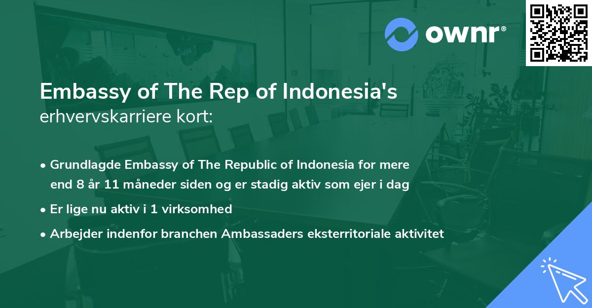 Embassy of The Rep of Indonesia's erhvervskarriere kort